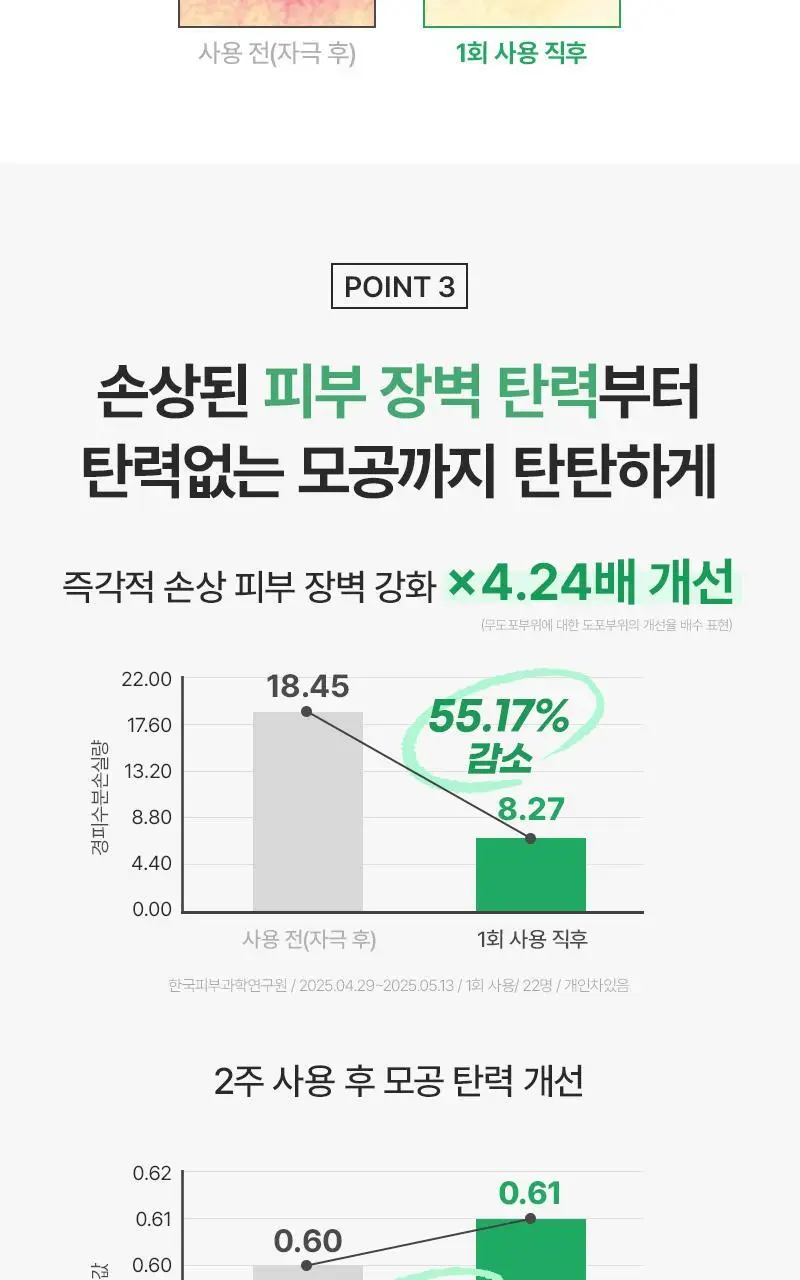 [장벽탄력/속건조] 지피덤 셀트리온EGF 스킨베리어 하이드레이팅 수분크림 80ml 상세페이지 22